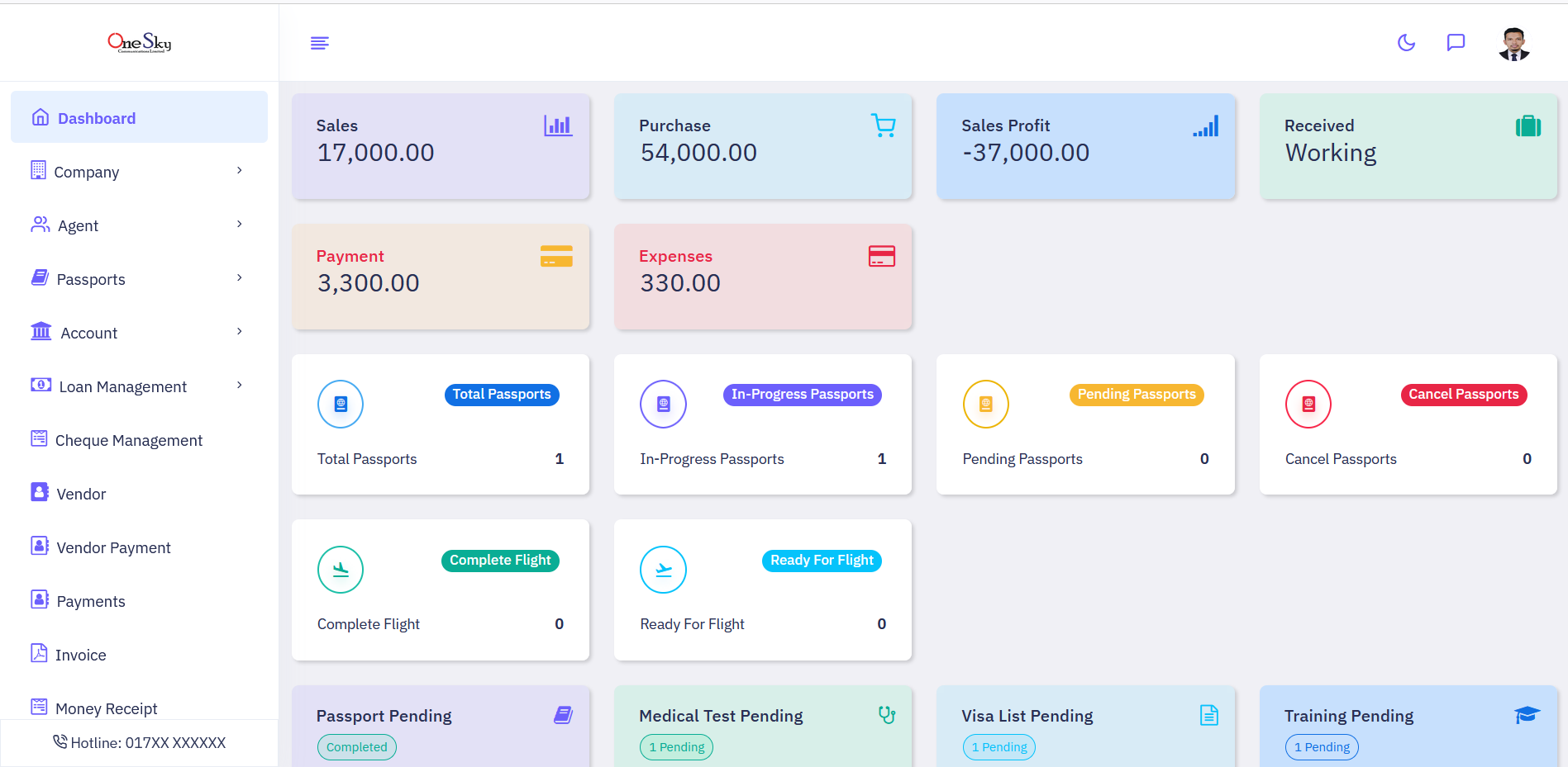 Passport & Visa Tracking